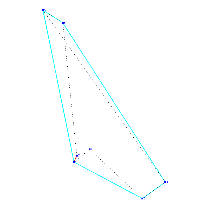 Flugauswertung